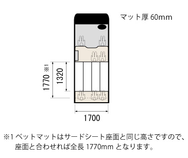 フロアーボード 寸法