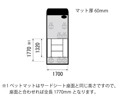 フロアーボード 寸法