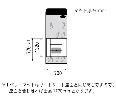 フロアーボード 寸法